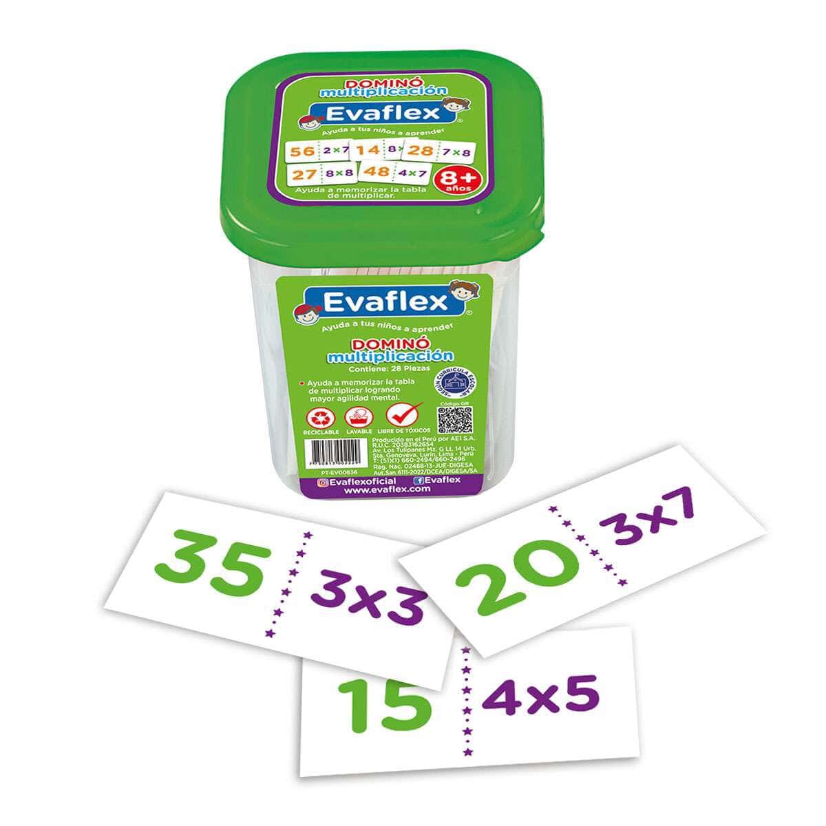 Dominó de Multiplicación